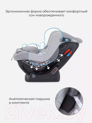 Автокресло Rant Pilot Active Line / LB777