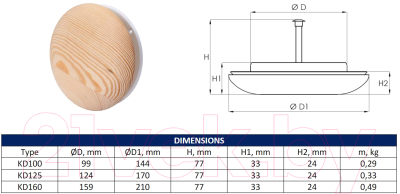 Диффузор Europlast KD100