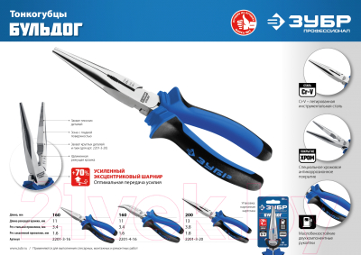 Тонкогубцы Зубр 2201-3-16_z02