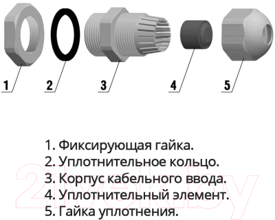 Сальник PG EKF PROxima PLC-PG-42