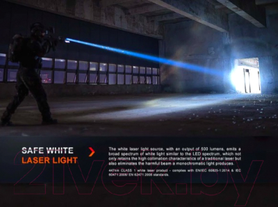 Фонарь Fenix Light HT30R