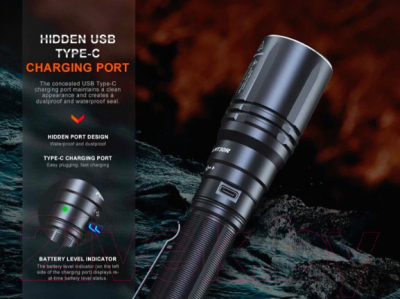 Фонарь Fenix Light HT30R