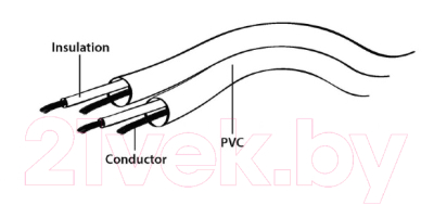 Кабель Gembird CCAP-3535MM-1.5M