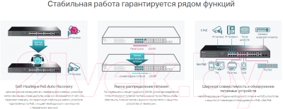 Коммутатор TP-Link TL-SG1428PE