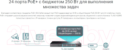 Коммутатор TP-Link TL-SG1428PE