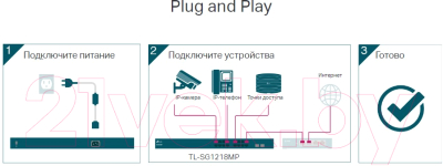 Коммутатор TP-Link TL-SG1218MP