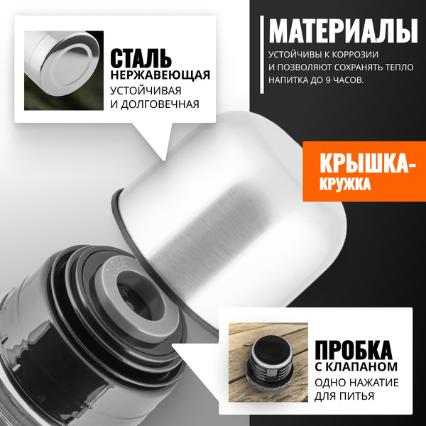 Термос для напитков Coyote SVF-1000