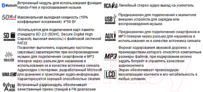 Автомагнитола ACV AVS-812BW