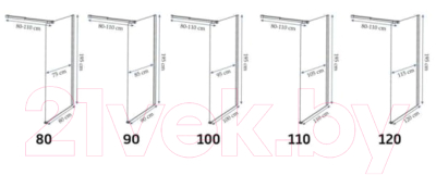 Душевая стенка REA Aero N Walk In K7553