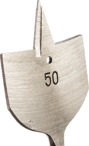 Сверло СибрТех 70397