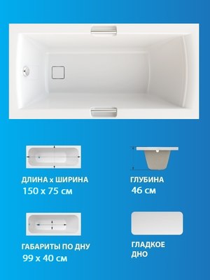 Ванна акриловая Triton Алекса 150x75 (с каркасом)