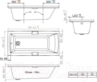 Ванна акриловая Triton Алекса 150x75