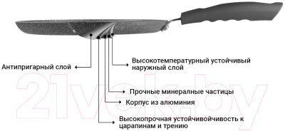 Блинная сковорода Fissman Grey Stone 4976