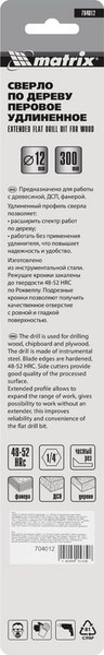 Сверло Matrix 704012