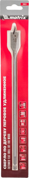 Сверло Matrix 704018