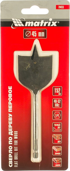 Сверло Matrix 70433
