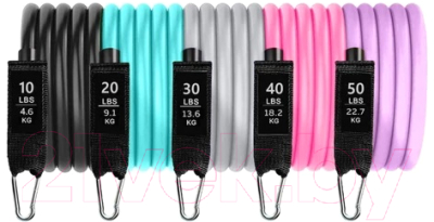 Набор эспандеров UrbanFit 399009 - фото