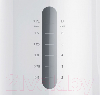 Электрочайник Braun WK 1100 GR