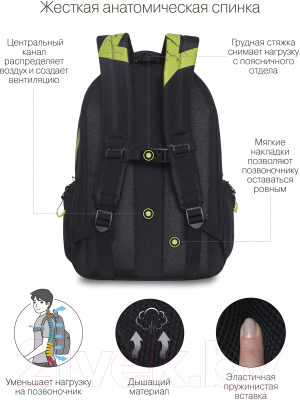 Рюкзак Grizzly RU-423-14