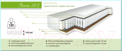 Матрас Барро Элит 503 180x190