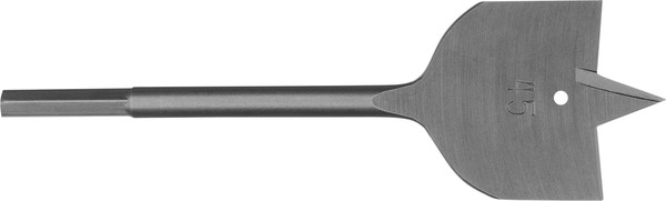 Сверло СибрТех 70395