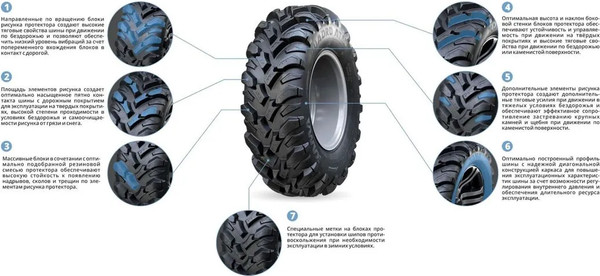 Квадрошина KAMA Quadro ATM NK-437 26x10-14 51L