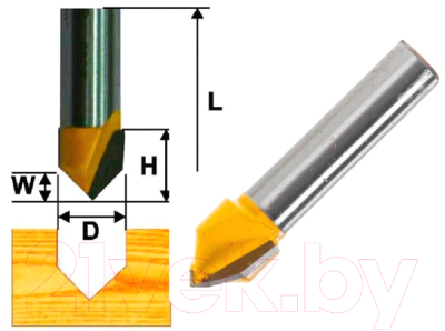 Фреза Makita D-10746
