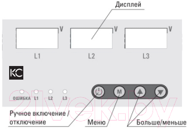 Реле контроля фаз КС RVF-3-63A / 82738