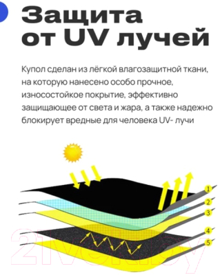 Зонт складной RoadLike 293119