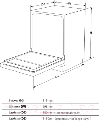 Посудомоечная машина Akpo ZMA60 Series 4