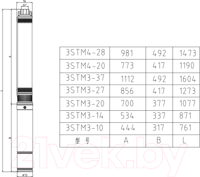 Скважинный насос Pumpman 3STM3-10 / 3STM310