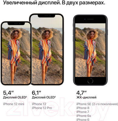 Смартфон восстановленный Apple iPhone 12 mini 128GB Flip Грейд B