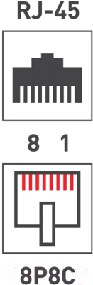 Коннектор PROconnect RJ45 8P8C 5E UTP / 05-1021-3