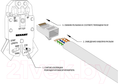 Коннектор PROconnect RJ45 8P8C 5E UTP / 05-1021-3