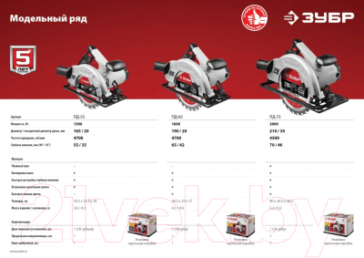 Дисковая пила Зубр ПД-65