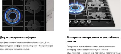 Газовая варочная панель Haier HHX-G75CWSB