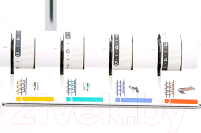 Коверлок Juki MO-735