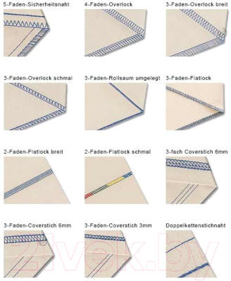 Коверлок Juki MO-735