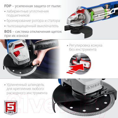Угловая шлифовальная машина Зубр Профессионал / УШМ-П125-1500 ЭПСТ