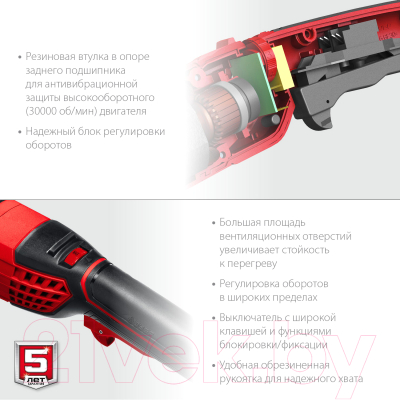 Угловая шлифовальная машина Зубр УШМ-125-1205 Э