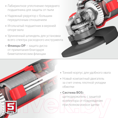 Угловая шлифовальная машина Зубр УШМ-125-805