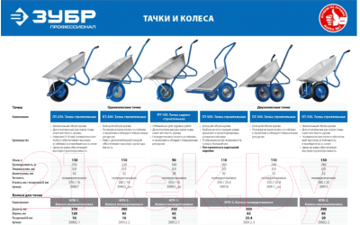 Тачка Зубр ПТ-250 / 39907