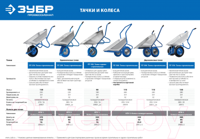 Тачка Зубр ПТ-500 / 39914