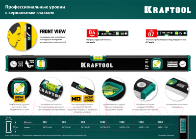 Уровень строительный Kraftool 34781-80