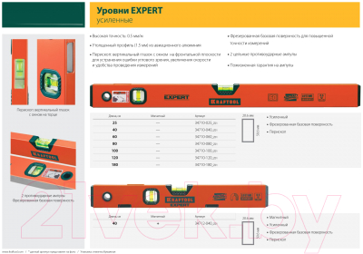 Уровень строительный Kraftool 34710-180-z01