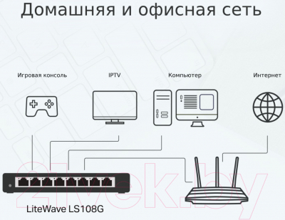 Коммутатор TP-Link LS108G