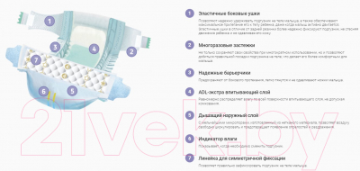 Подгузники детские Senso Baby Maxi 4