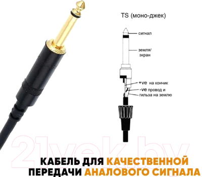 Кабель Leem 2CP-20