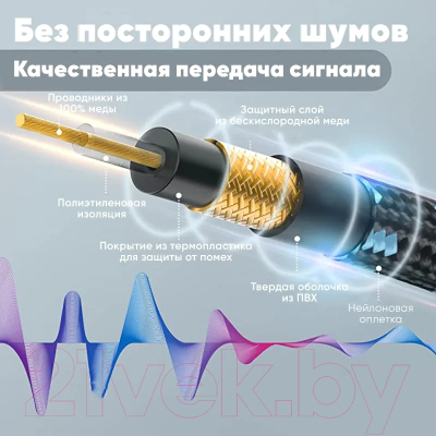 Кабель Leem 2CP-10