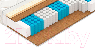 Матрас Vegas Bonus 160x186 - фото